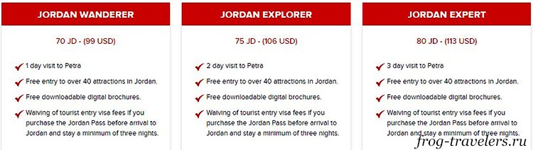 Цена визы в Иорданию