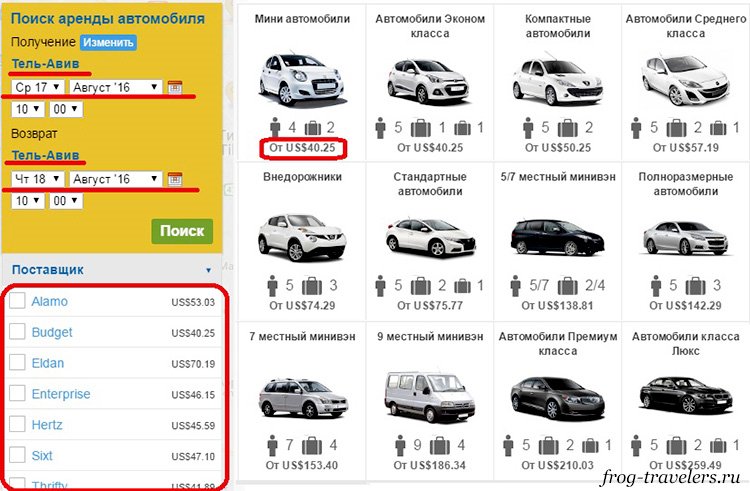 🚗 Как арендовать автомобиль в Израиле? | Блог Israel Assist